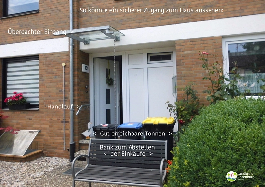 Beispielfoto von einem sicheren, stolperfreiem Hauseingang. © Landkreis Rotenburg (Wümme)